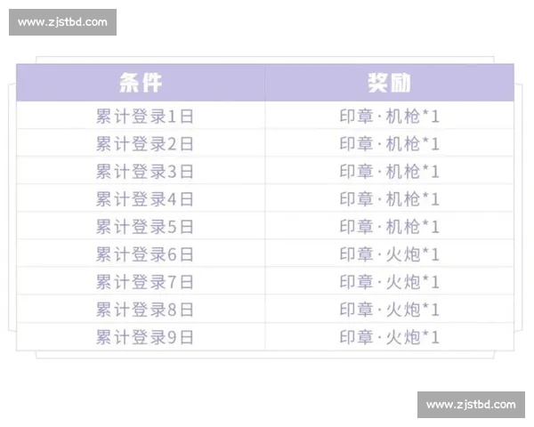 全年赛事指南：每月挑战，等你打卡！