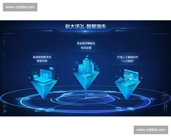 科大讯飞以人工智能创新引领教育科技与智慧城市未来发展