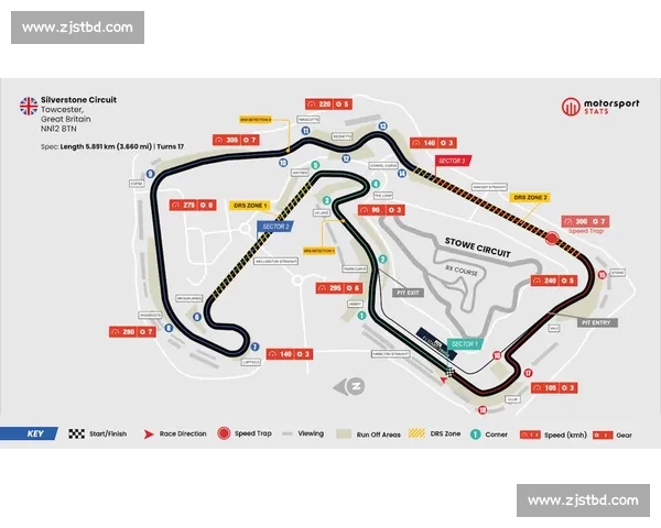 赛道上的“脑力游戏”！F1进站策略的N种可能