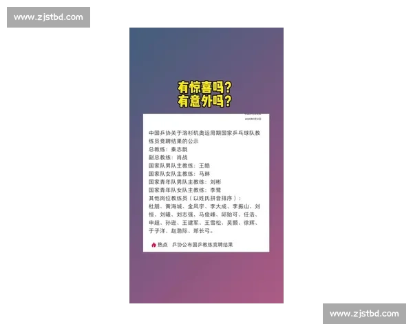 球迷热议！2026世界杯主教练名单，谁是你的心头好