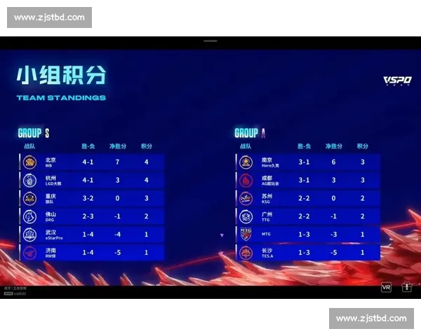 荣耀之路!CS2战队积分榜上的故事,不止有胜利 荣耀之路!CS2战队积分榜上的故事,不止有胜利